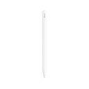 Apple Pencil 2nd Gen